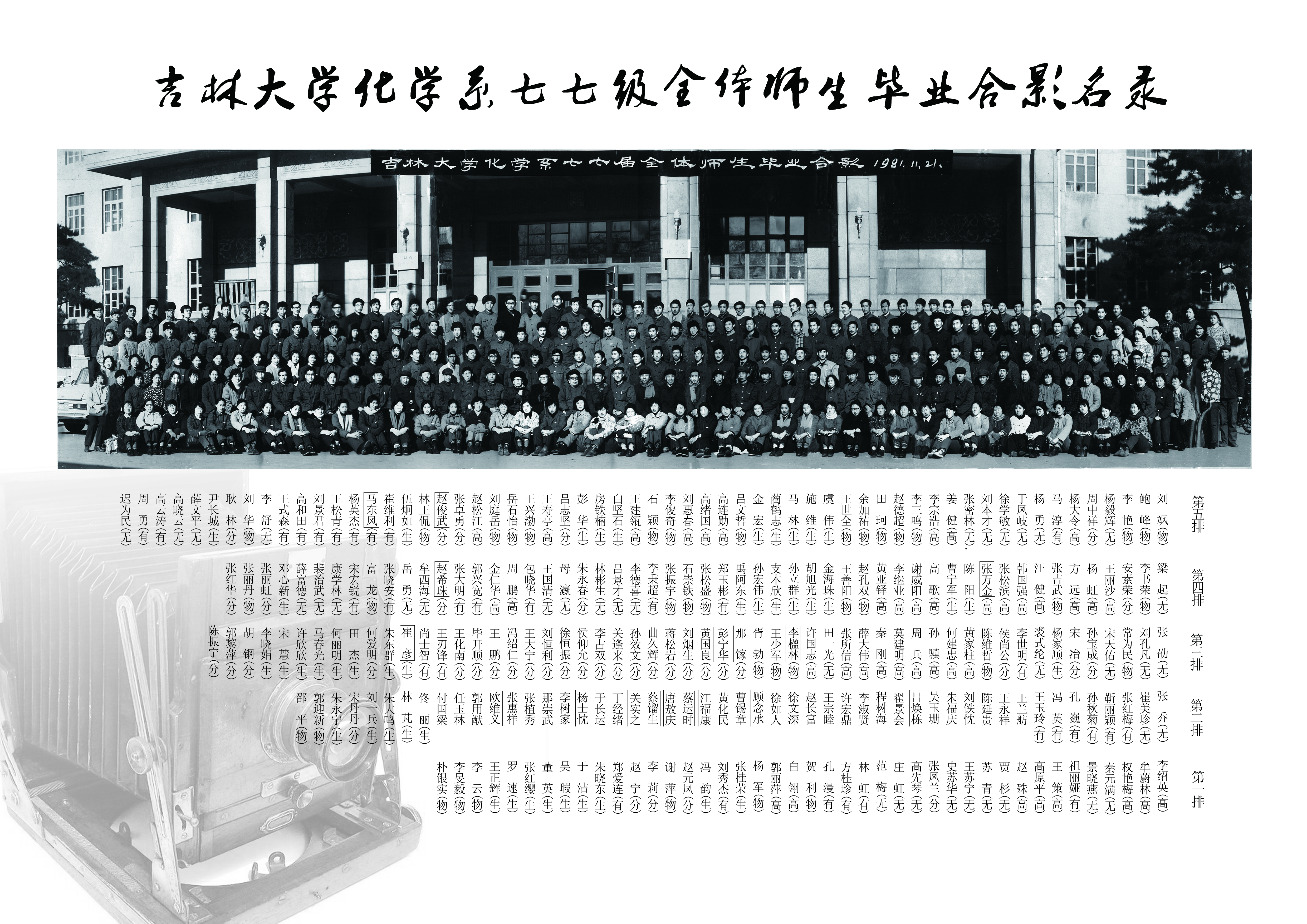 娱乐城
化学系1977级全体师生毕业合影